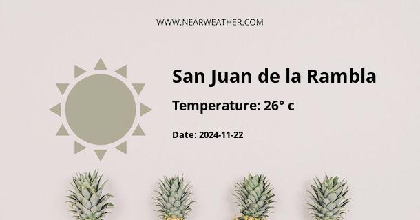 Weather in San Juan de la Rambla