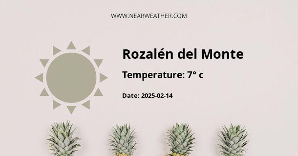 Weather in Rozalén del Monte