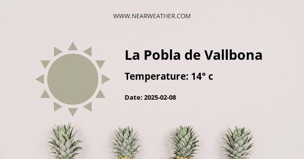 Weather in La Pobla de Vallbona