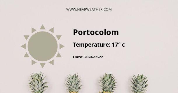 Weather in Portocolom