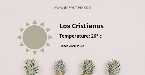 Weather in Los Cristianos