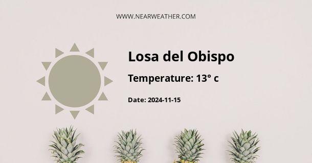 Weather in Losa del Obispo