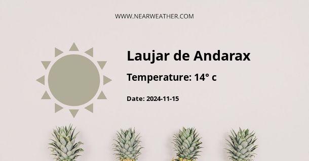 Weather in Laujar de Andarax