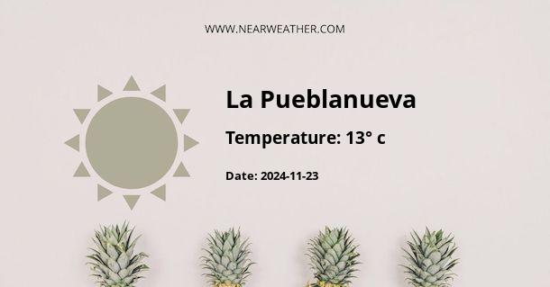 Weather in La Pueblanueva