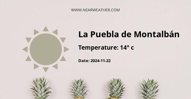 Weather in La Puebla de Montalbán