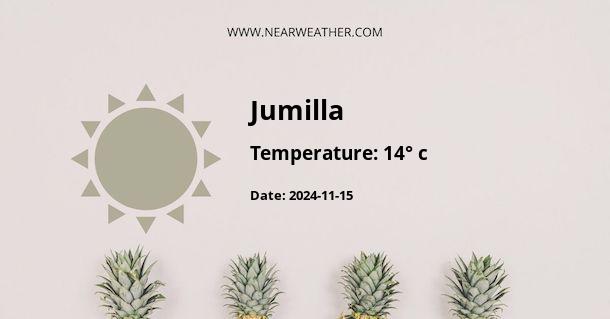 Weather in Jumilla