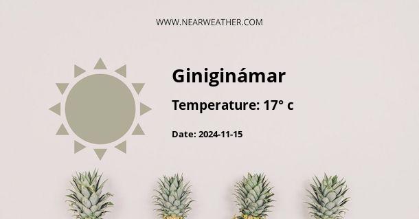 Weather in Giniginámar