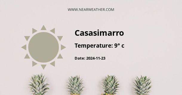 Weather in Casasimarro