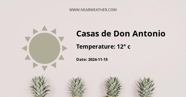 Weather in Casas de Don Antonio