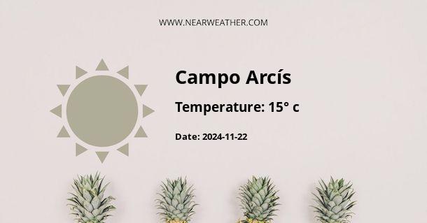 Weather in Campo Arcís