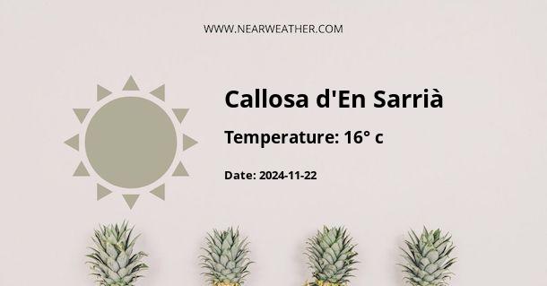 Weather in Callosa d'En Sarrià