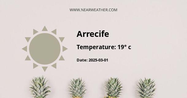 Weather in Arrecife