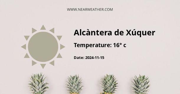 Weather in Alcàntera de Xúquer