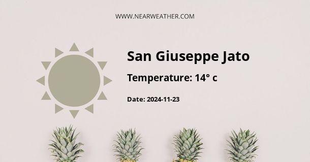 Weather in San Giuseppe Jato