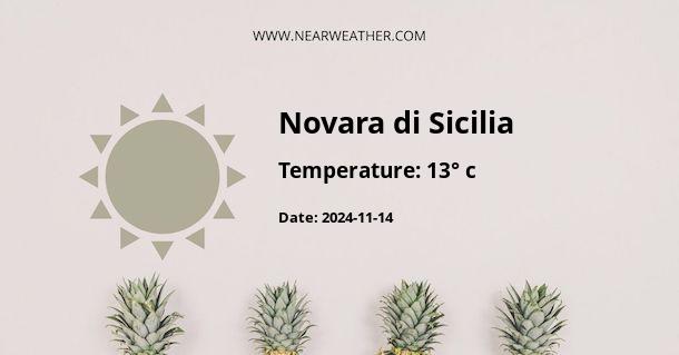 Weather in Novara di Sicilia