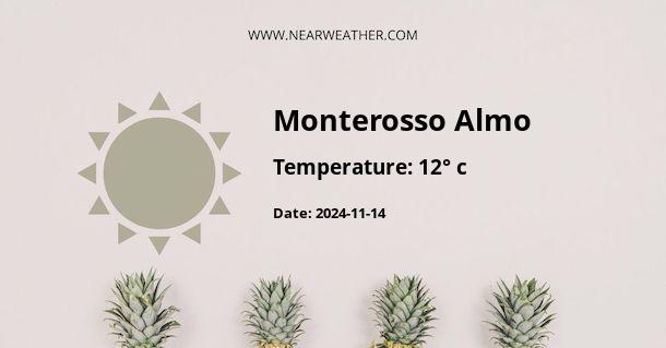 Weather in Monterosso Almo