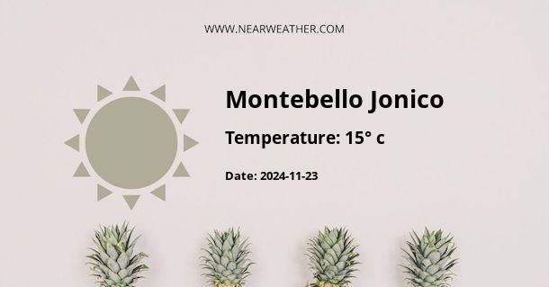 Weather in Montebello Jonico