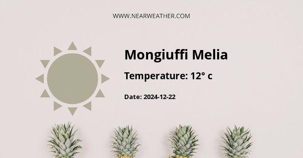 Weather in Mongiuffi Melia