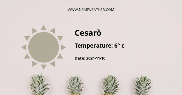 Weather in Cesarò