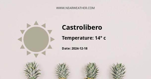 Weather in Castrolibero