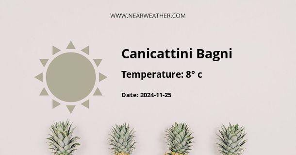 Weather in Canicattini Bagni