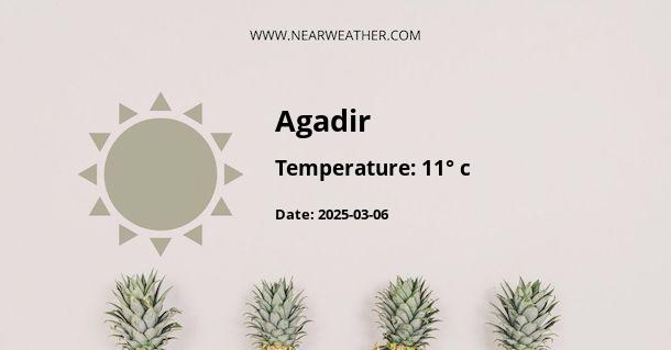 Weather in Agadir