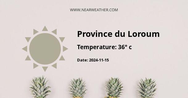 Weather in Province du Loroum