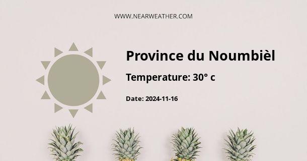 Weather in Province du Noumbièl