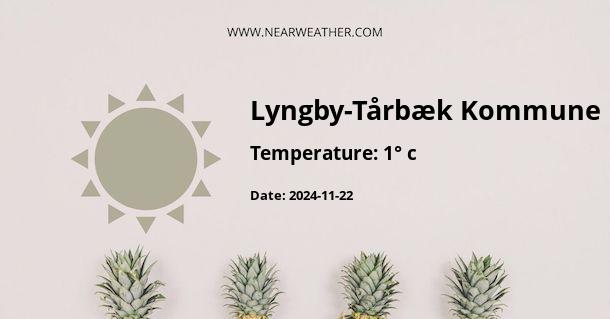 Weather in Lyngby-Tårbæk Kommune