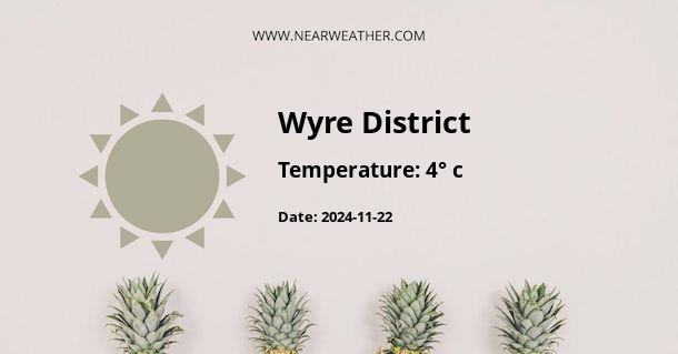 Weather in Wyre District