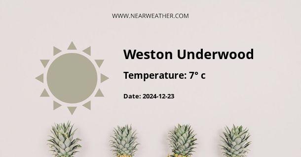 Weather in Weston Underwood