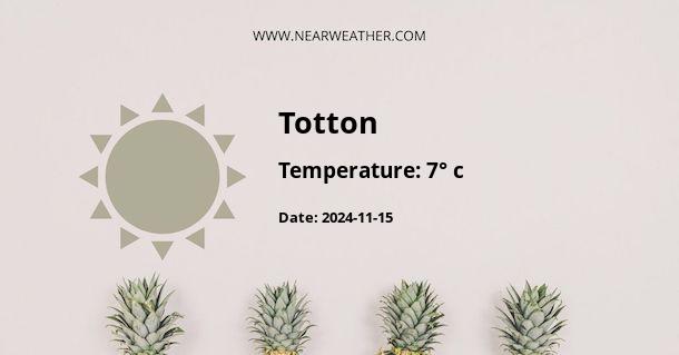 Weather in Totton