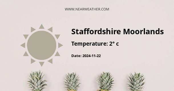 Weather in Staffordshire Moorlands