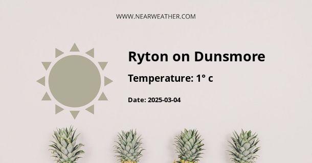 Weather in Ryton on Dunsmore