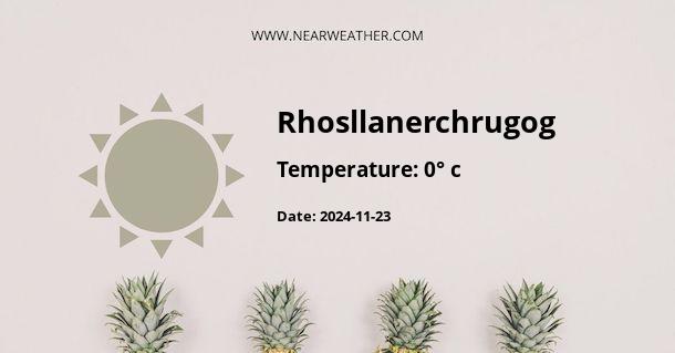 Weather in Rhosllanerchrugog