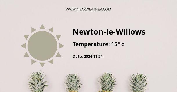 Weather in Newton-le-Willows