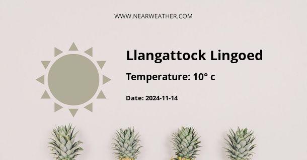 Weather in Llangattock Lingoed