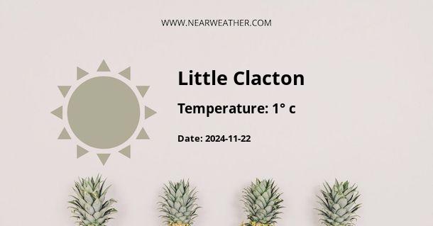 Weather in Little Clacton