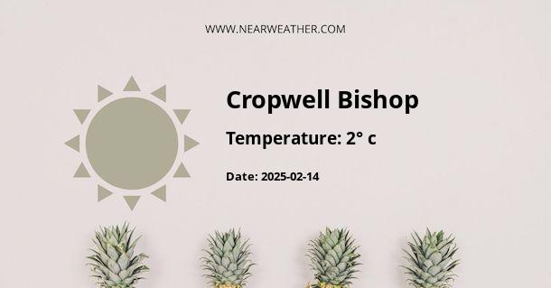 Weather in Cropwell Bishop