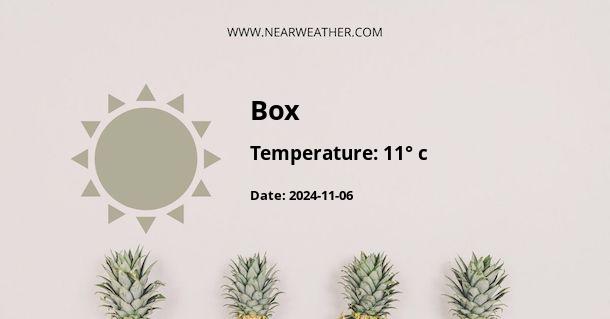 Weather in Box