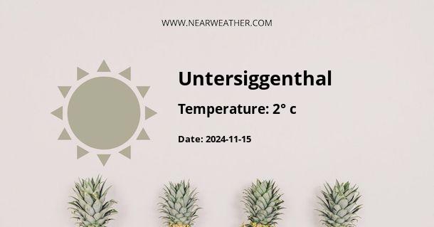 Weather in Untersiggenthal