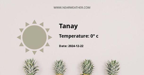 Weather in Tanay