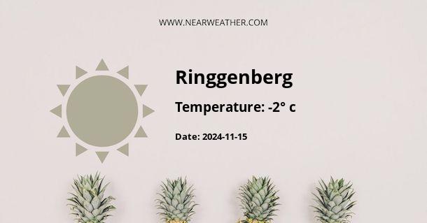 Weather in Ringgenberg