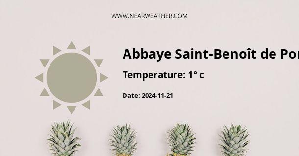 Weather in Abbaye Saint-Benoît de Port-Valais