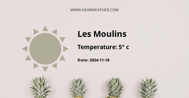 Weather in Les Moulins