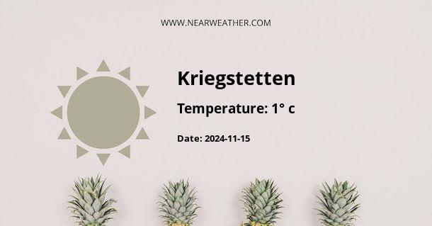 Weather in Kriegstetten