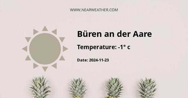 Weather in Büren an der Aare