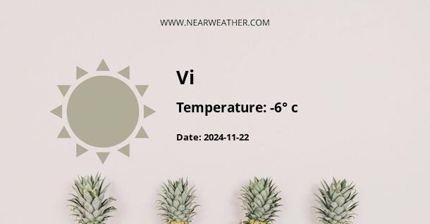 Weather in Vi