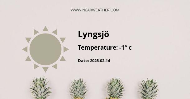 Weather in Lyngsjö