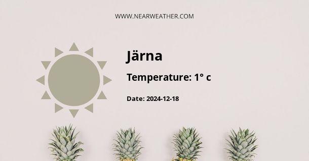 Weather in Järna